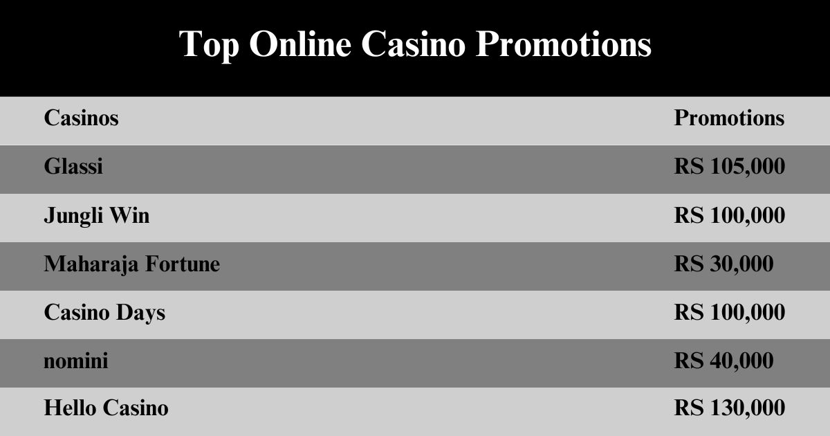top online casino promotion