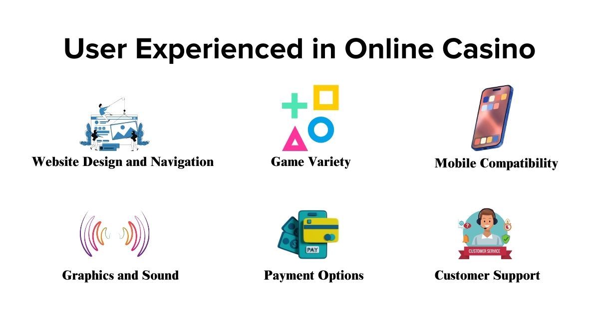 user experienced in online casino